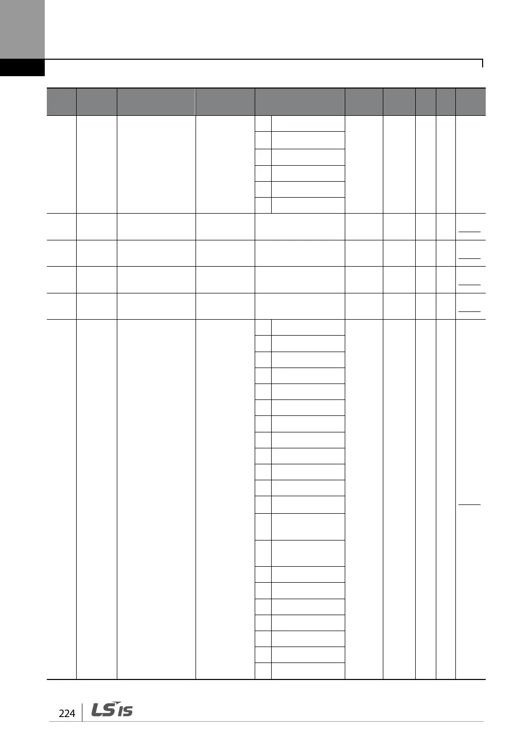 Page #236 background image