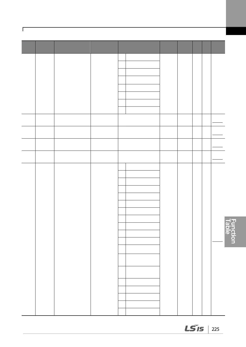 Page #237 background image