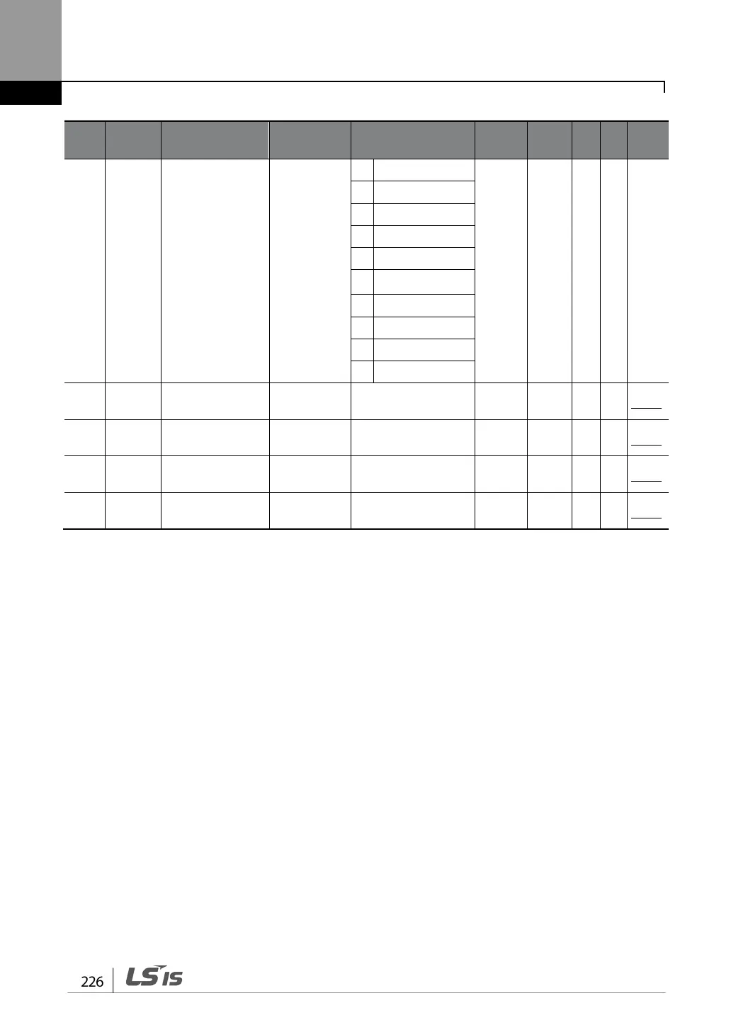 Page #238 background image
