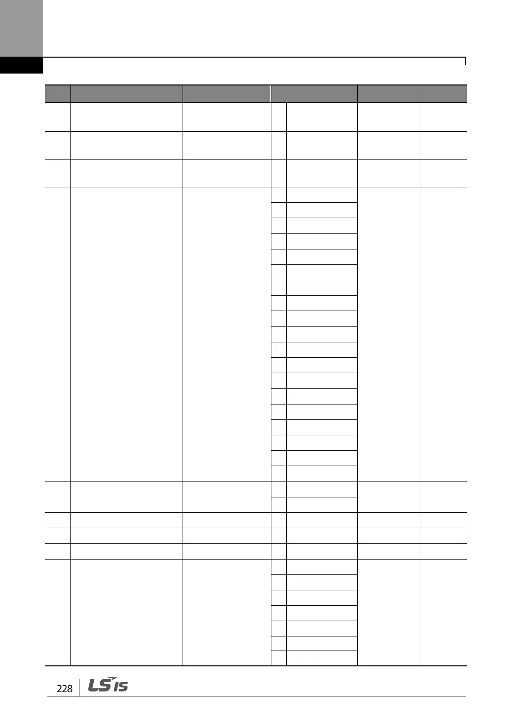 Page #240 background image