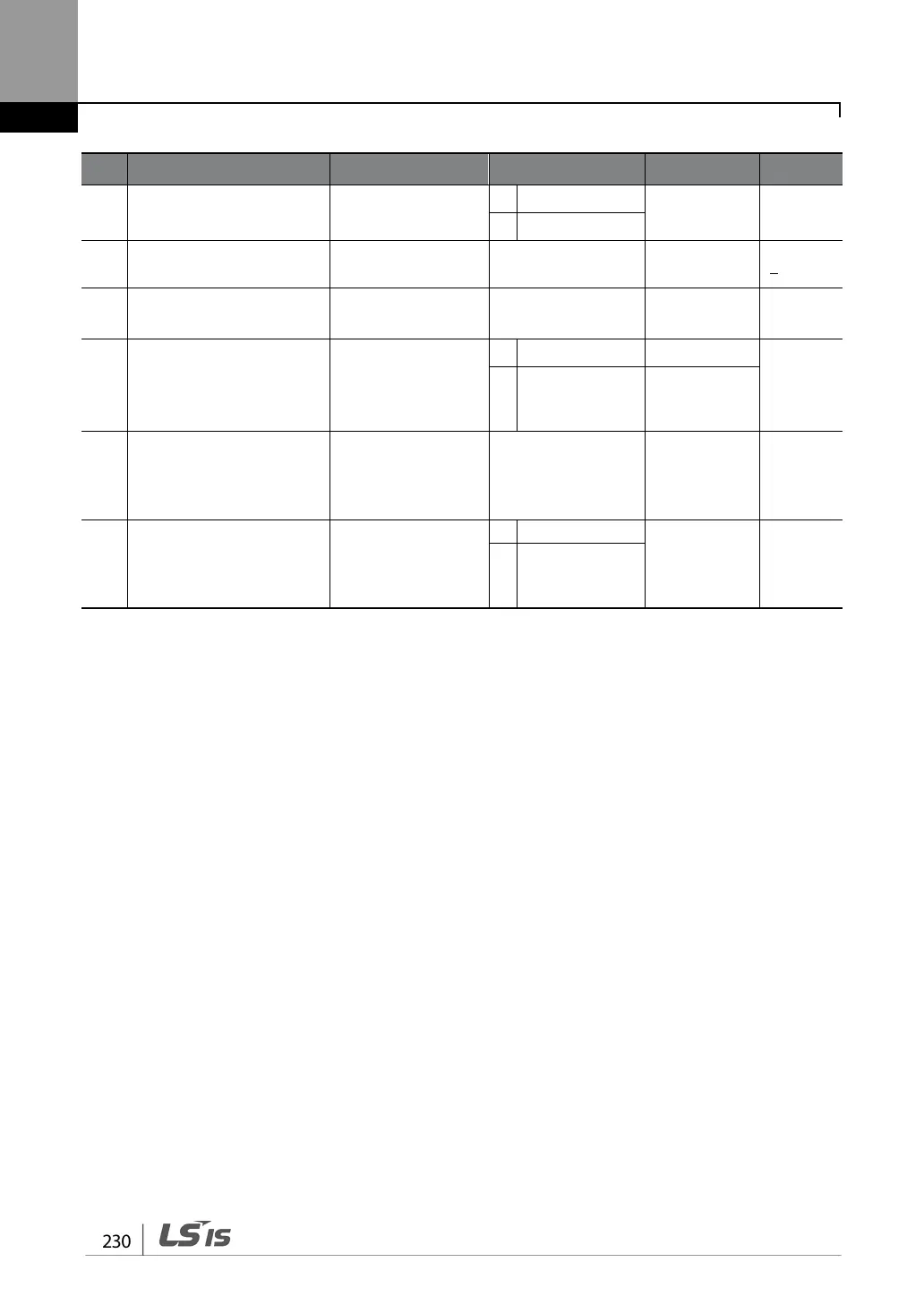 Page #242 background image