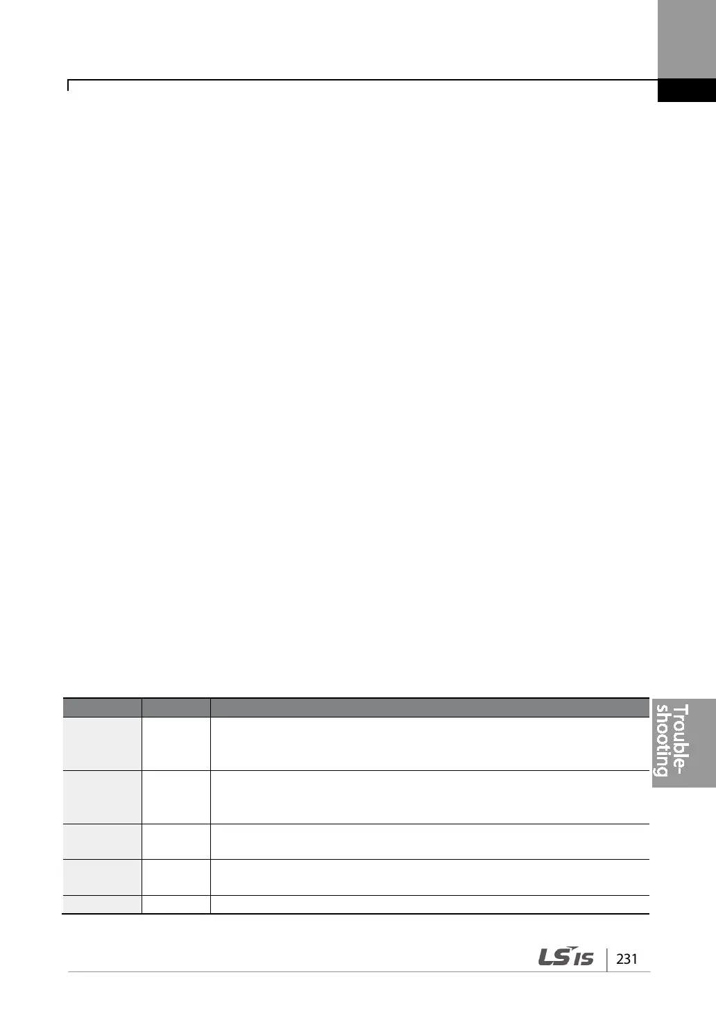 Page #243 background image