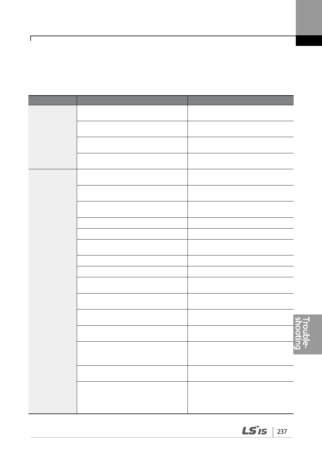 Page #249 background image