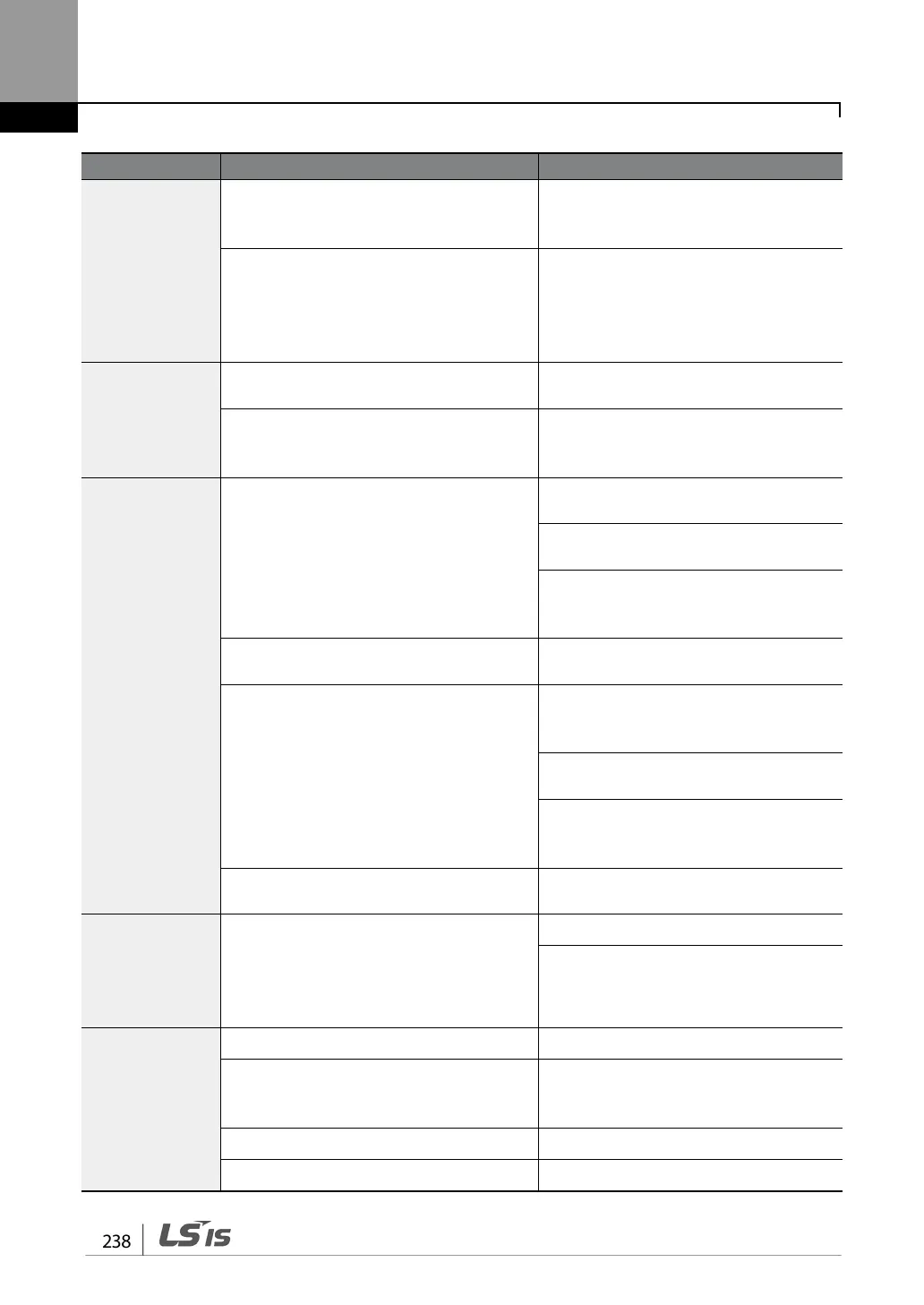 Page #250 background image