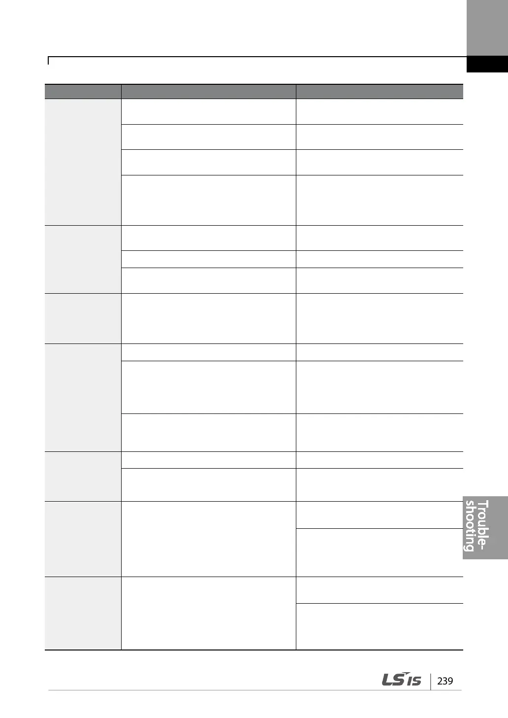 Page #251 background image