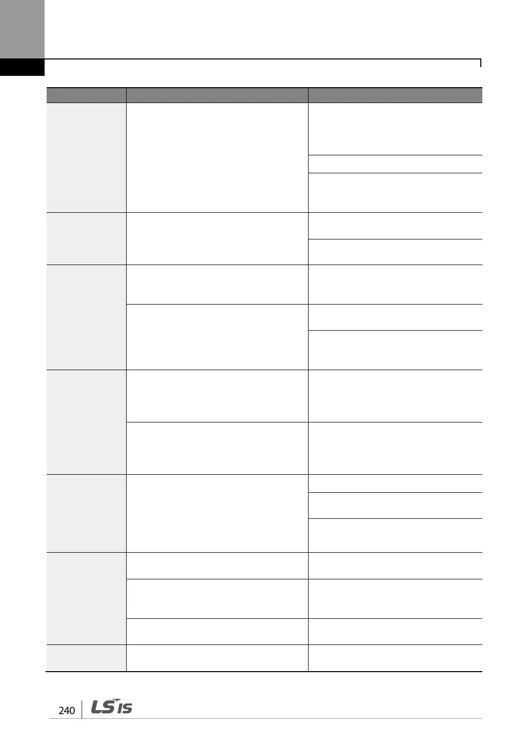 Page #252 background image