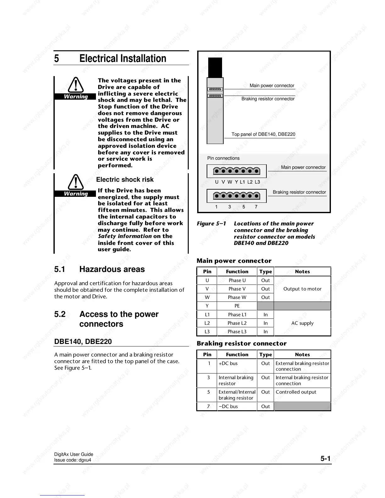Page #29 background image