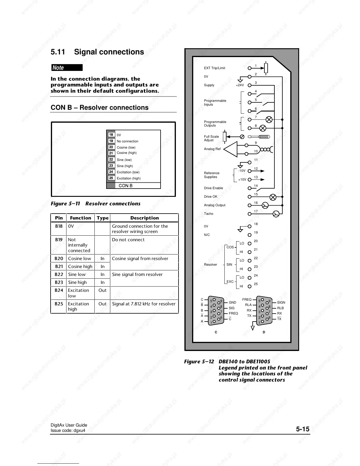 Page #43 background image
