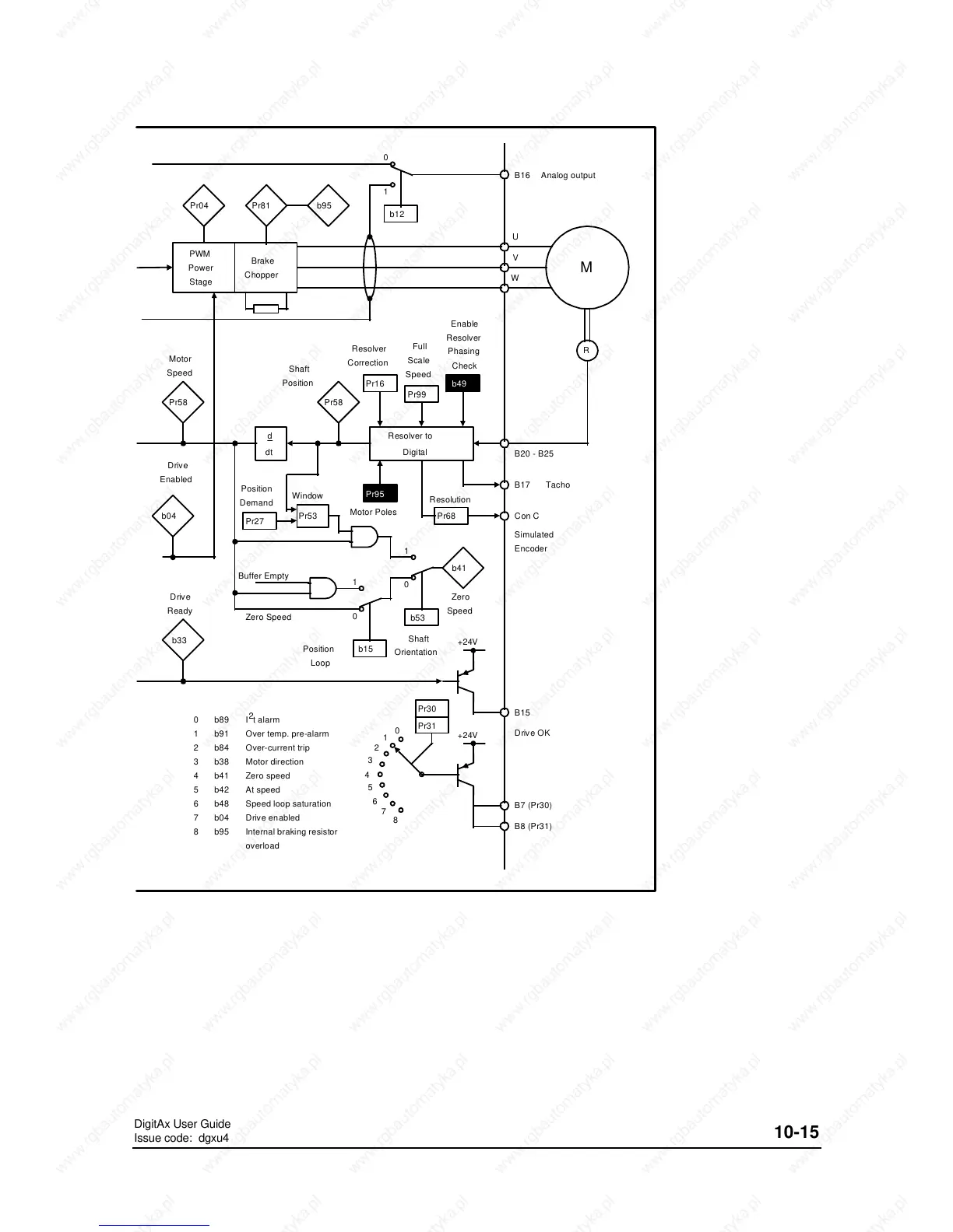 Page #71 background image