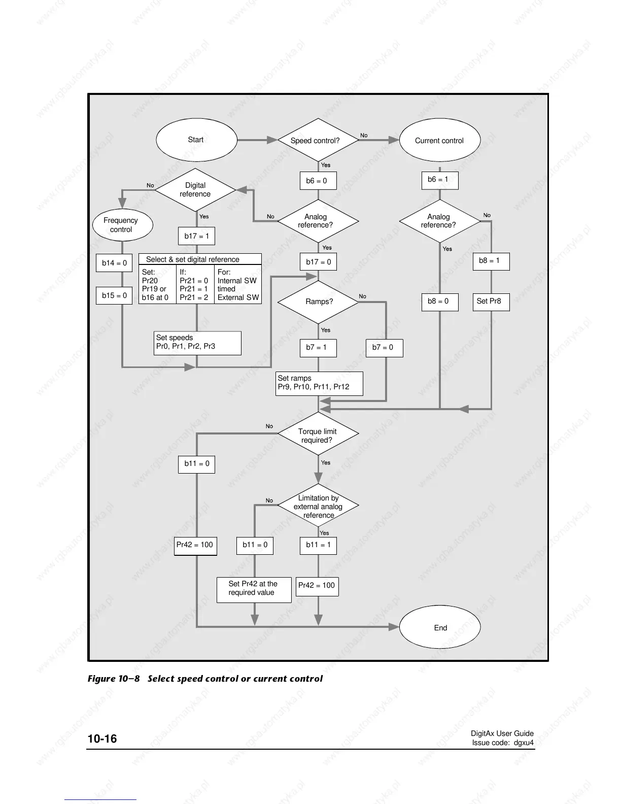 Page #72 background image