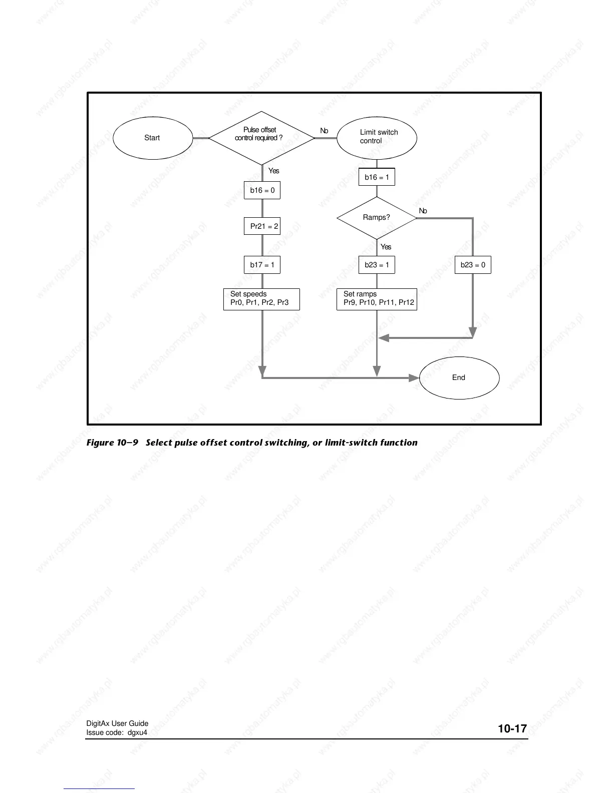 Page #73 background image