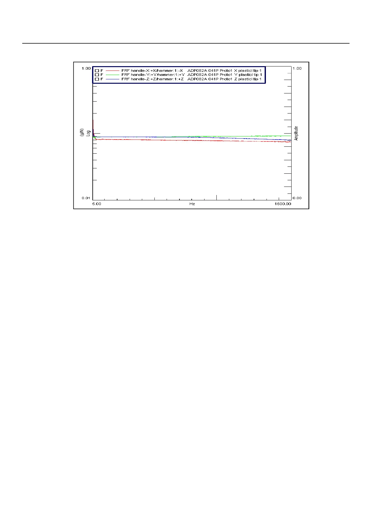 Page #71 background image