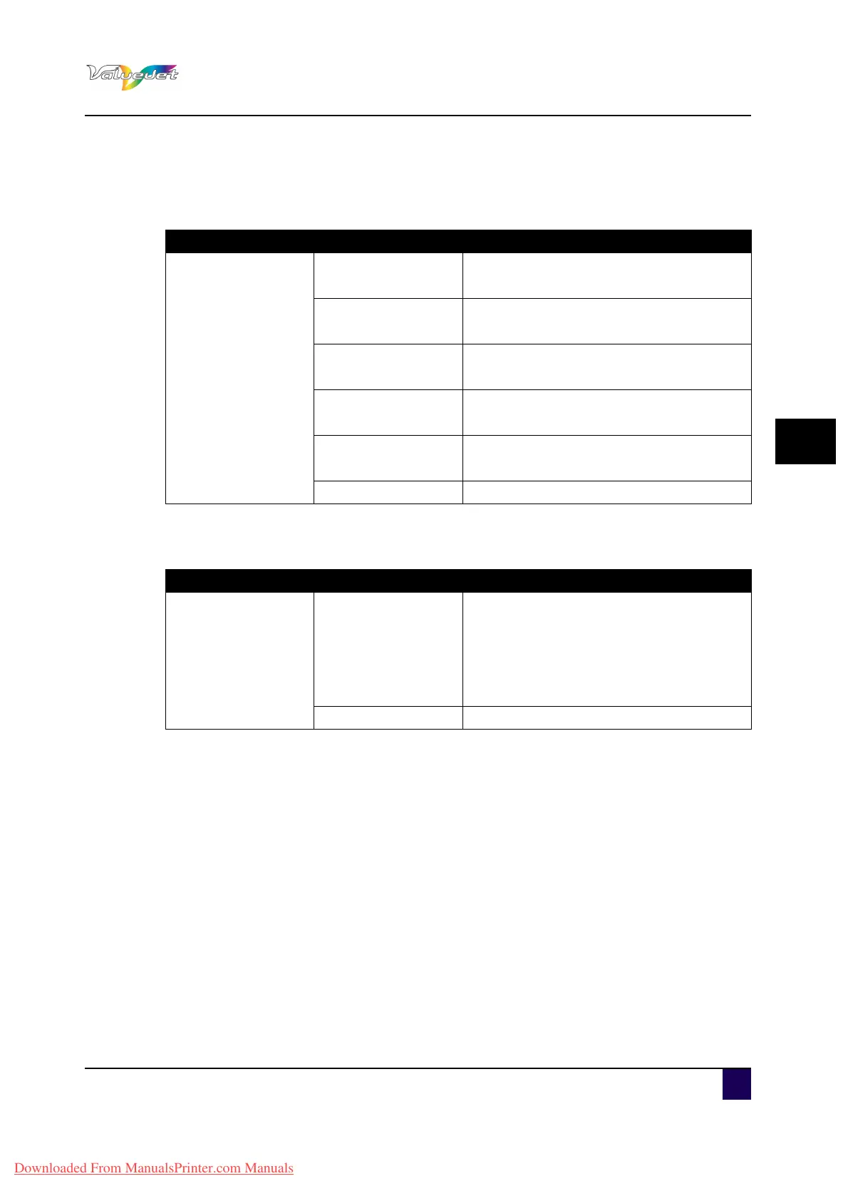 Page #109 background image