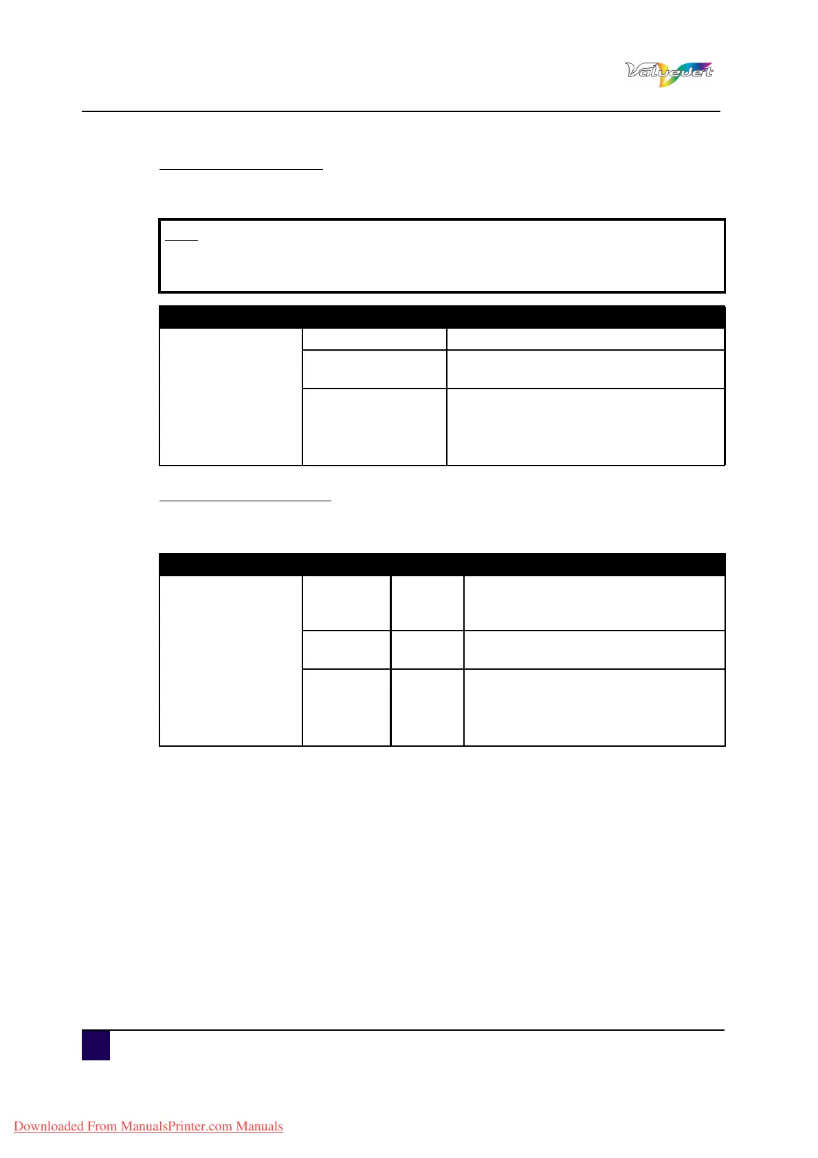 Page #122 background image