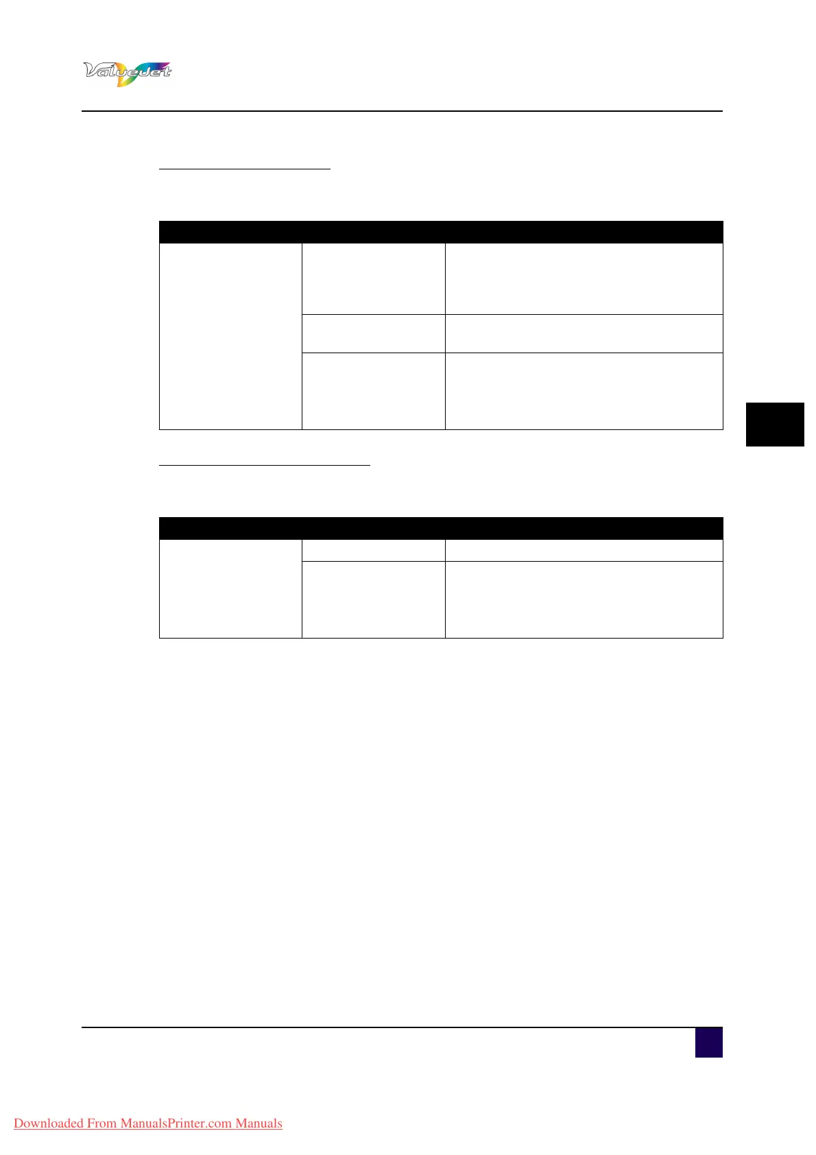 Page #123 background image
