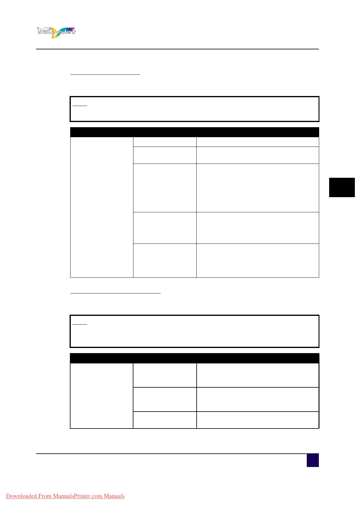 Page #127 background image