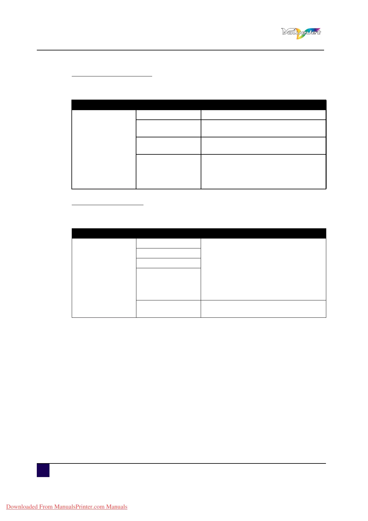 Page #128 background image