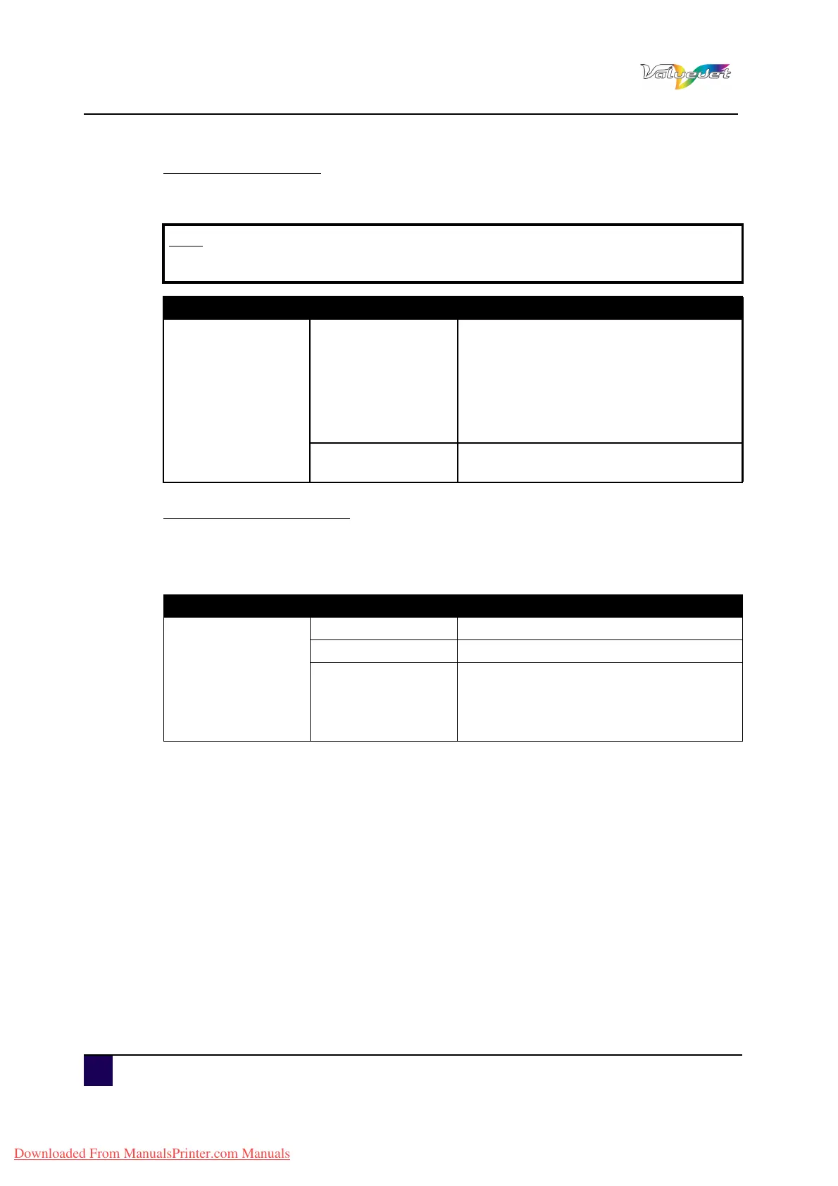 Page #130 background image