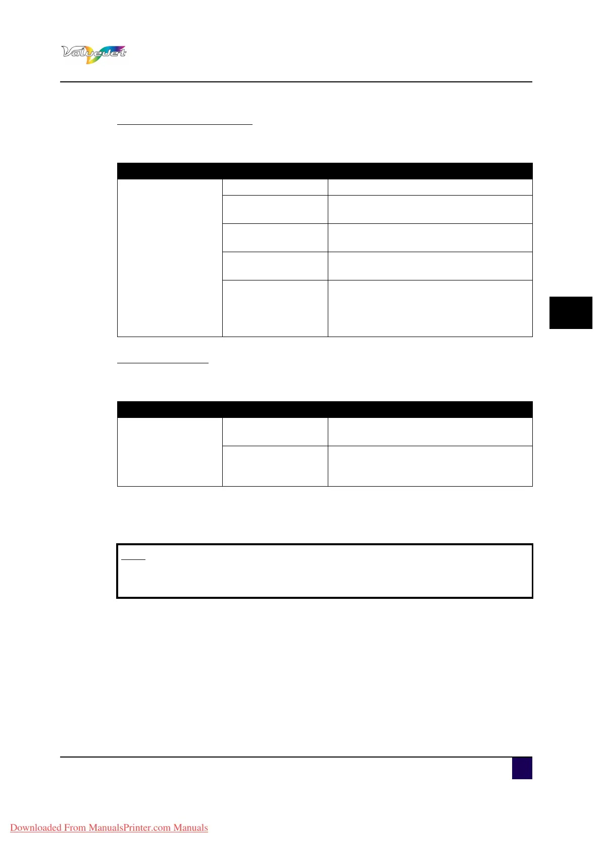 Page #131 background image