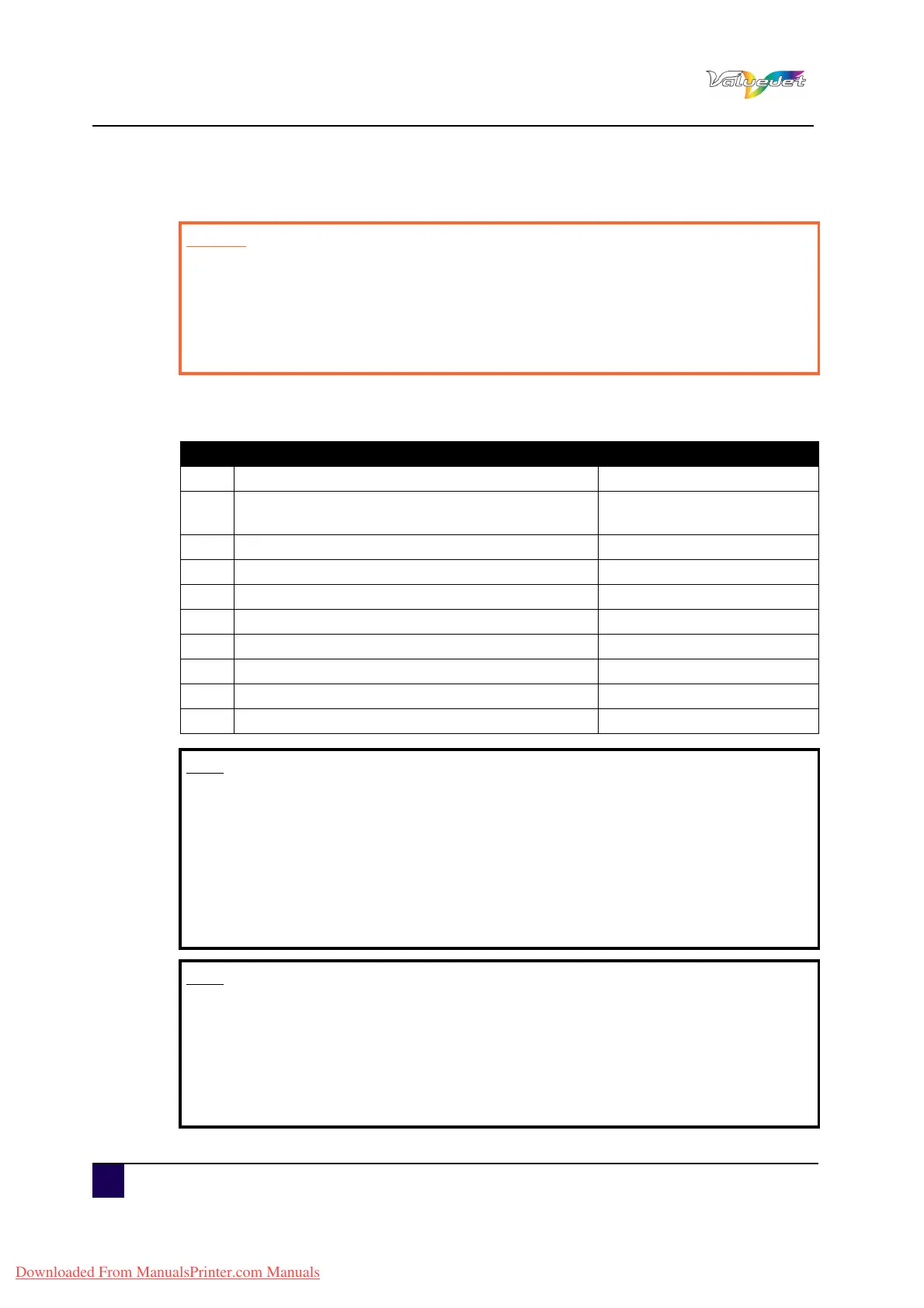 Page #136 background image
