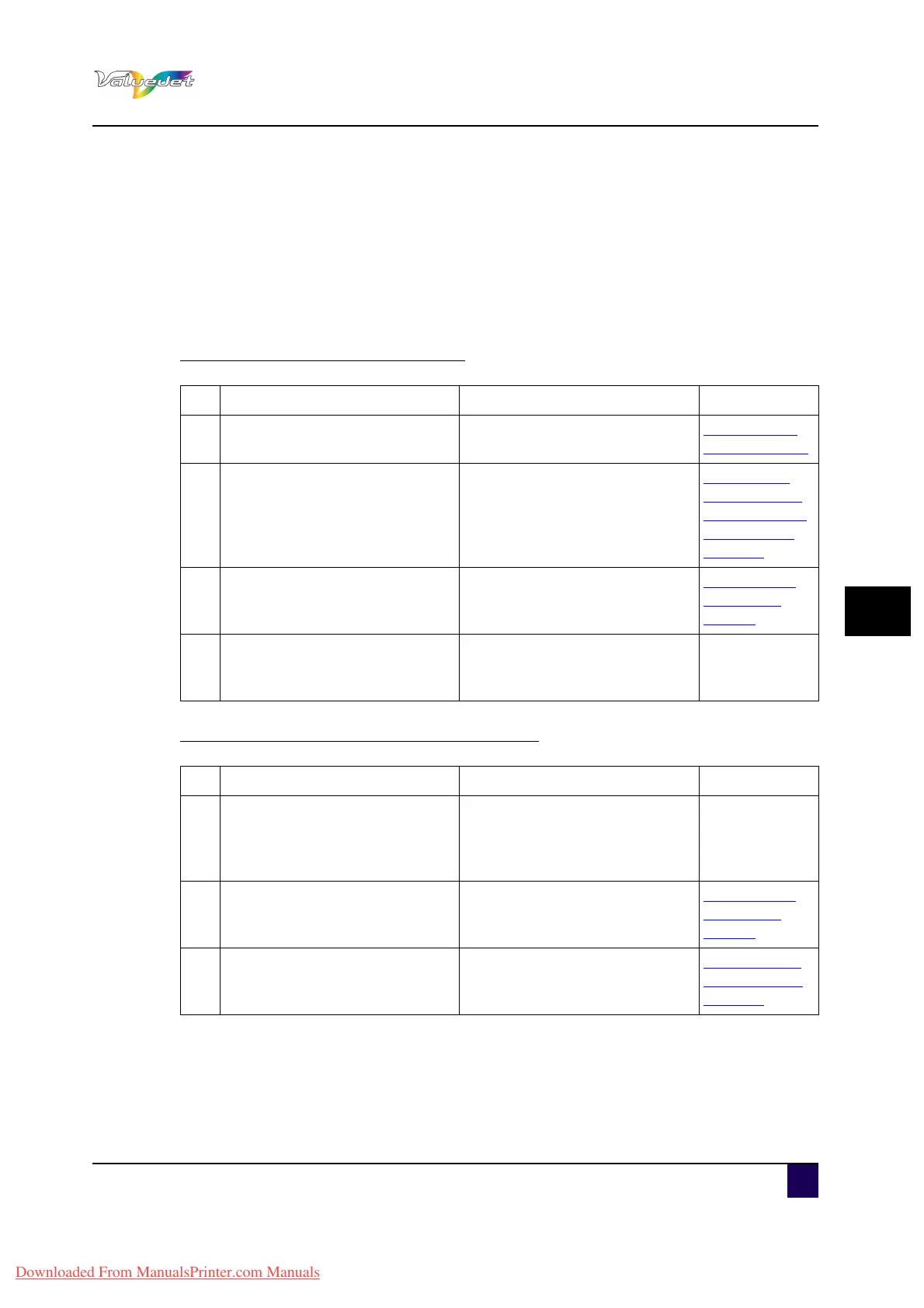 Page #161 background image