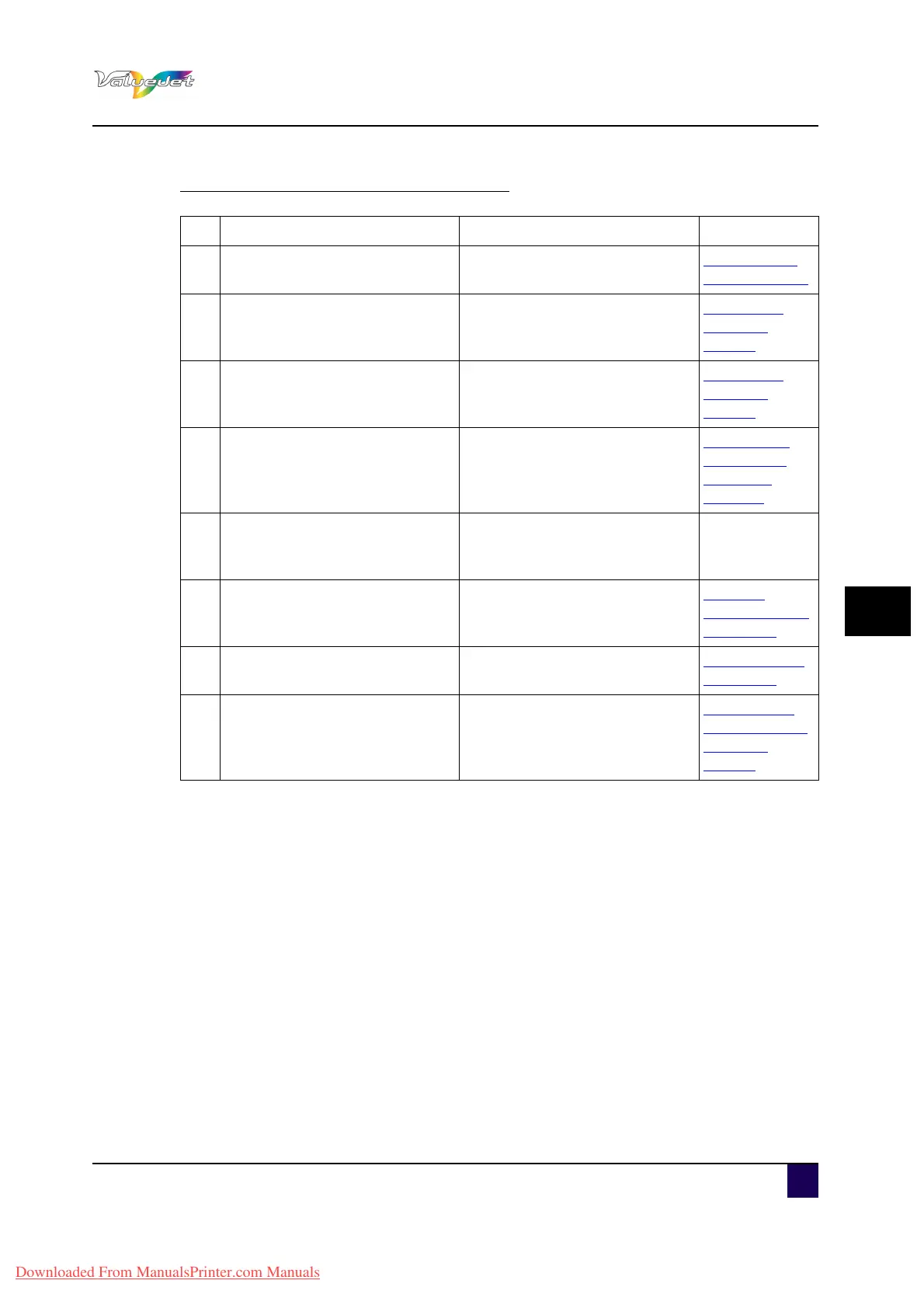Page #165 background image