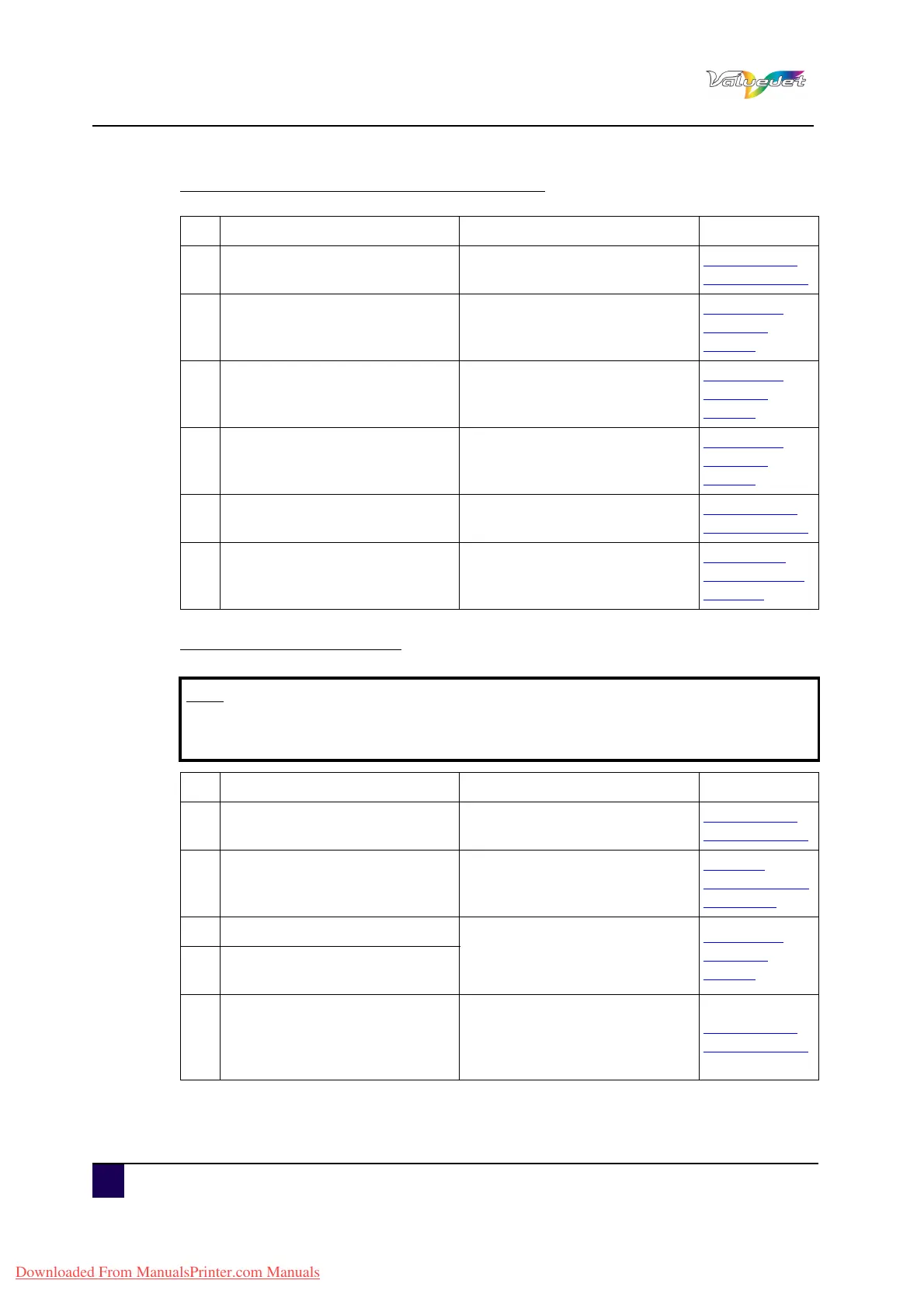 Page #166 background image
