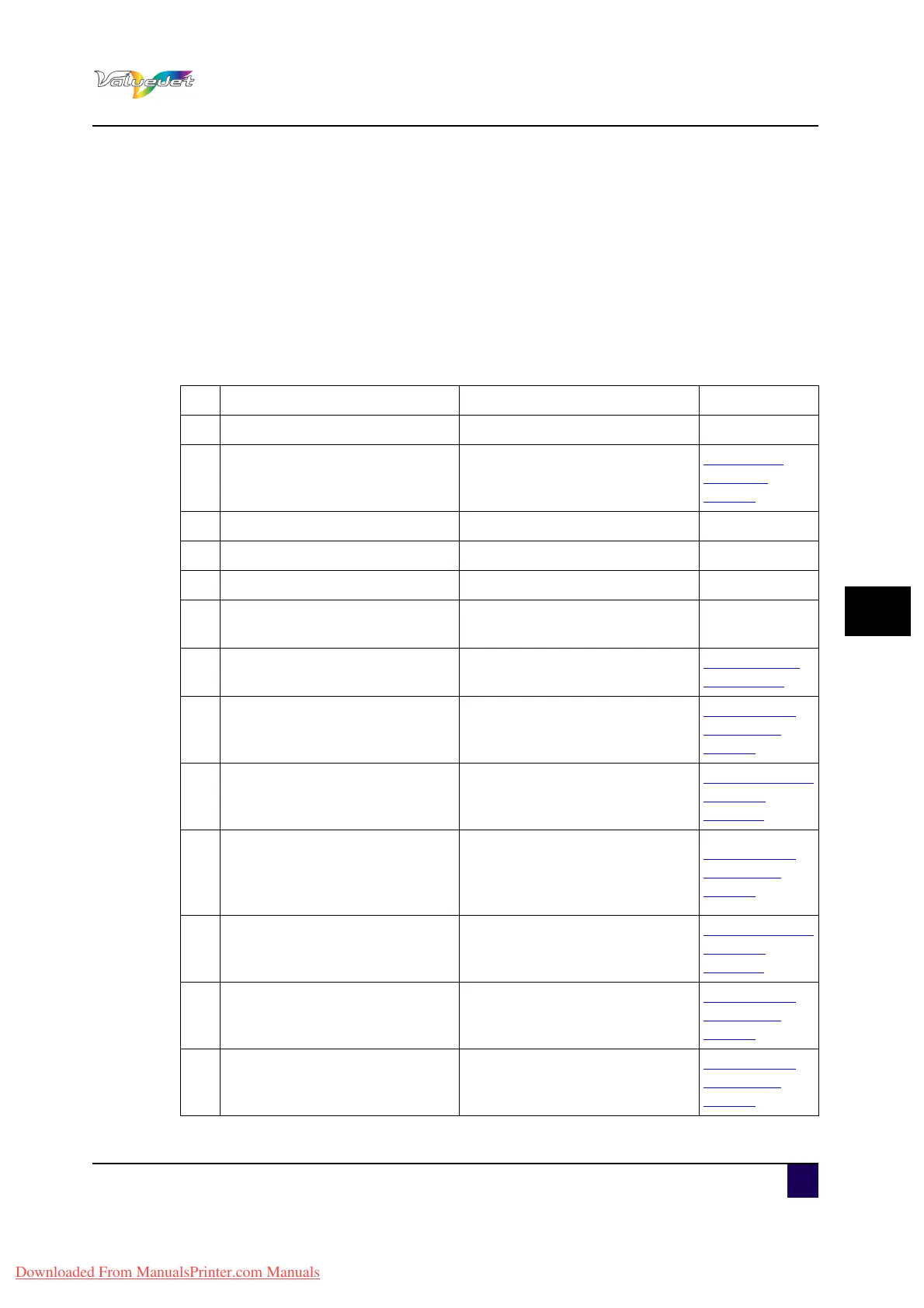 Page #171 background image