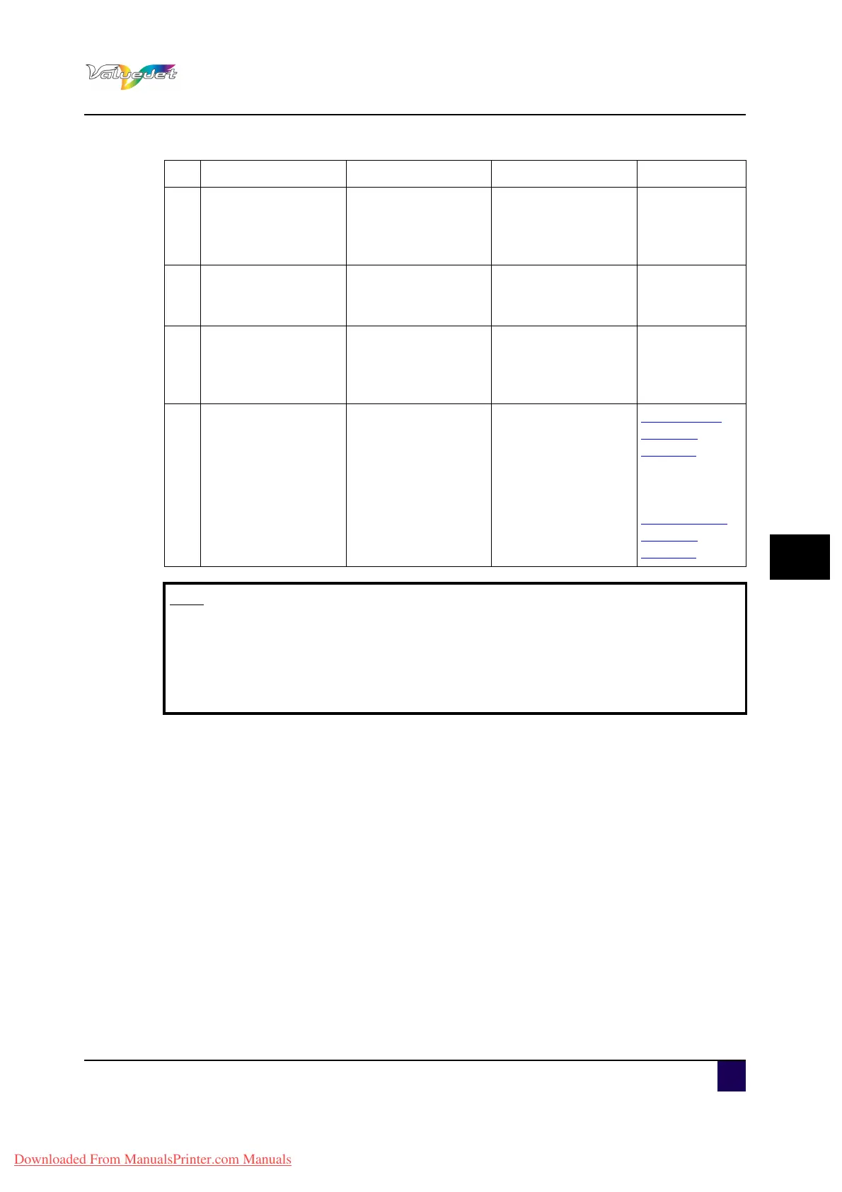 Page #175 background image