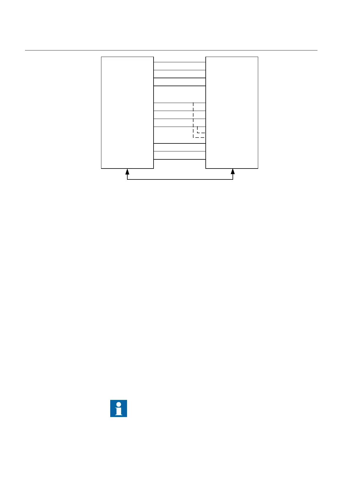 Page #98 background image