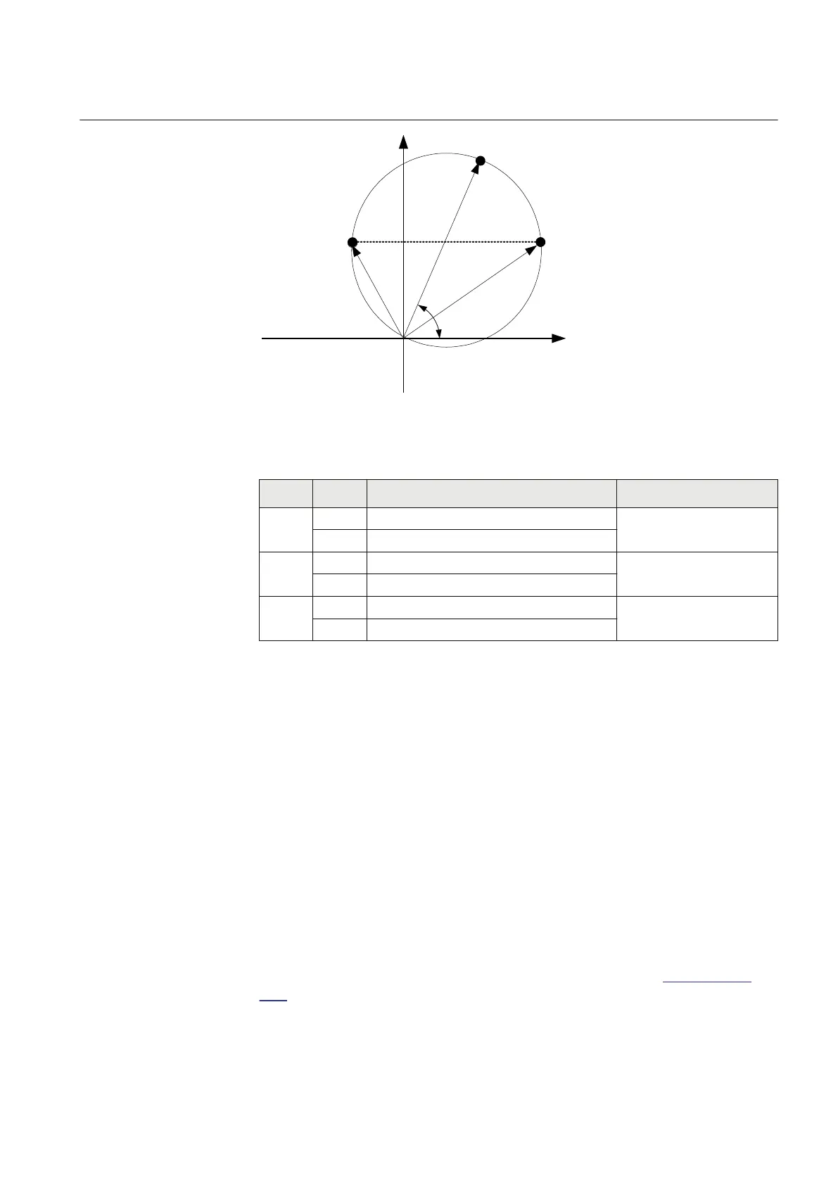 Page #129 background image
