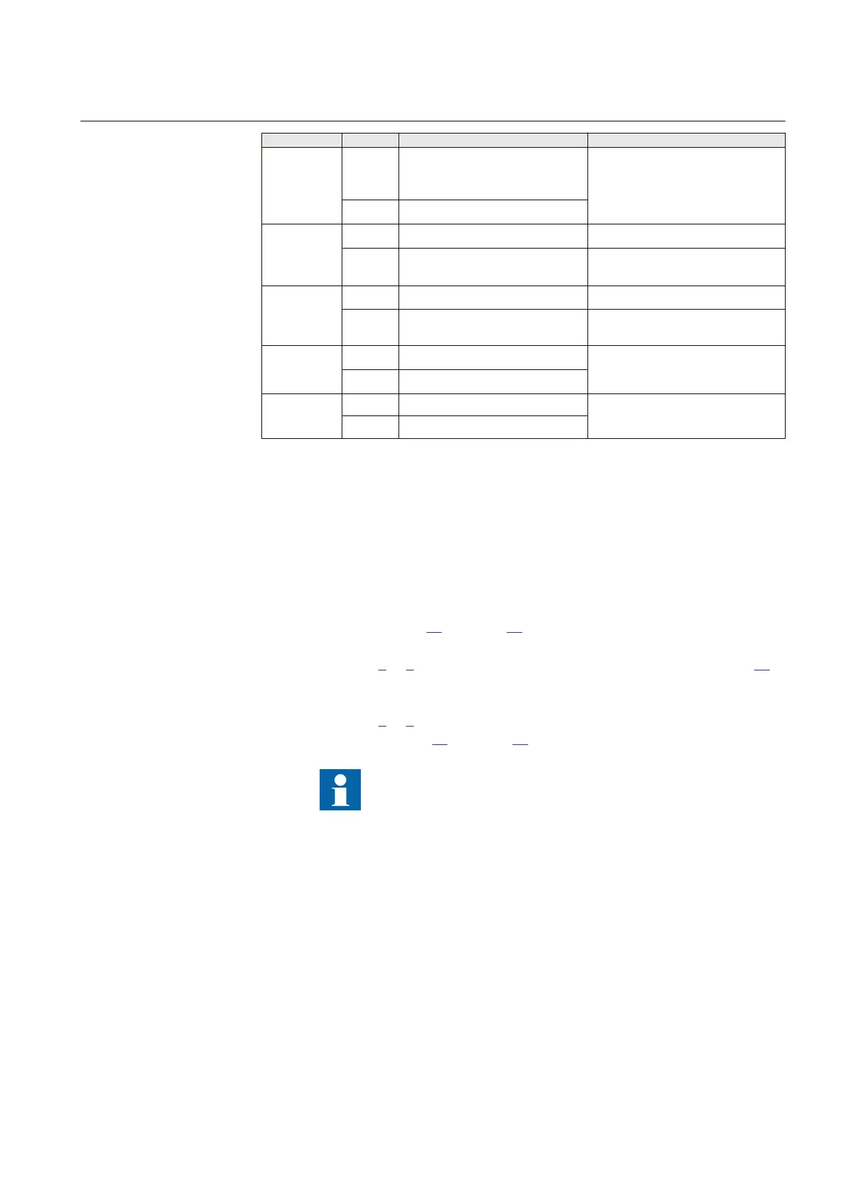 Page #141 background image