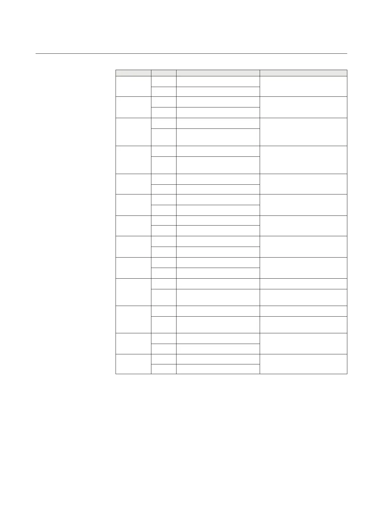 Page #145 background image