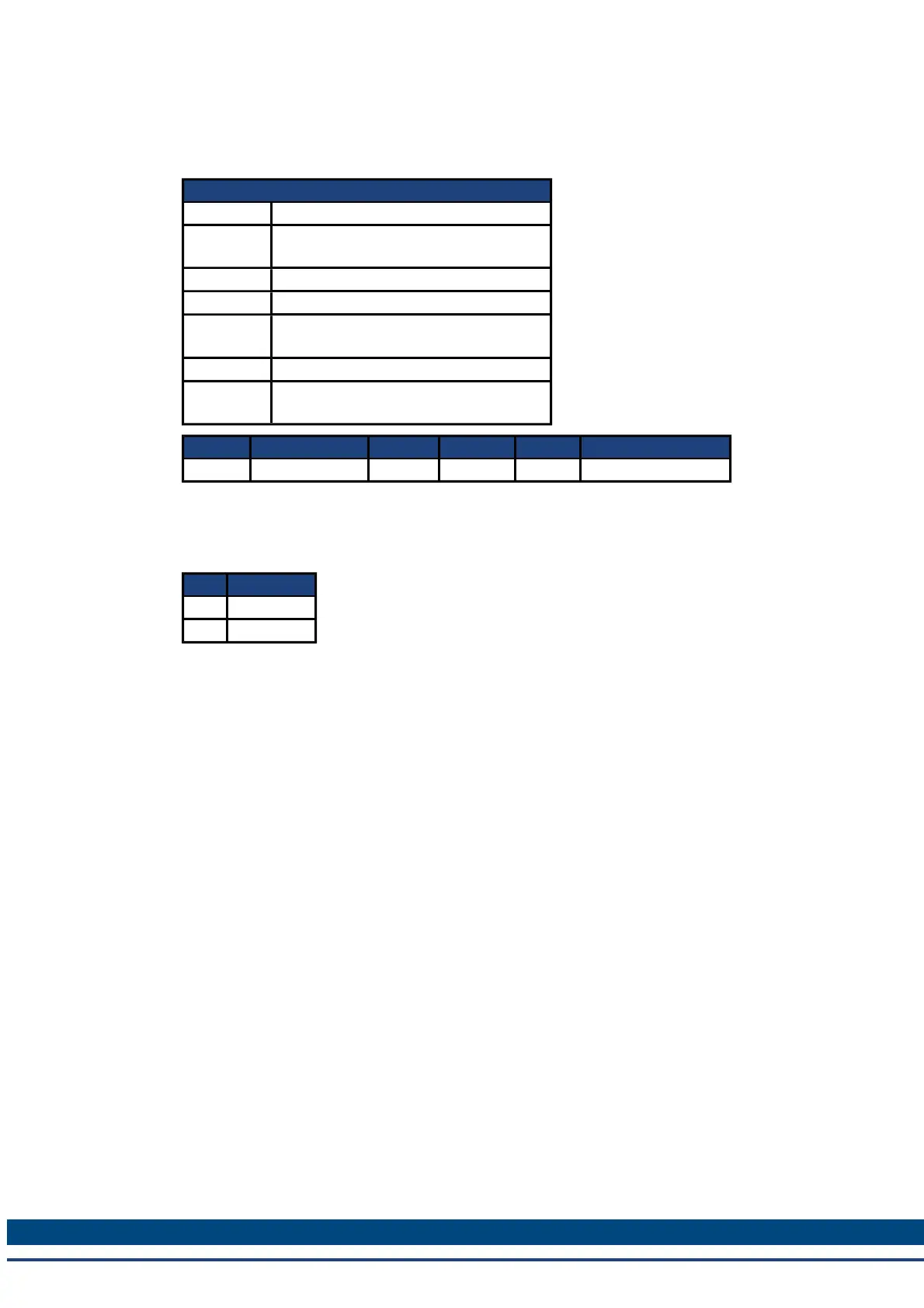 Page #257 background image
