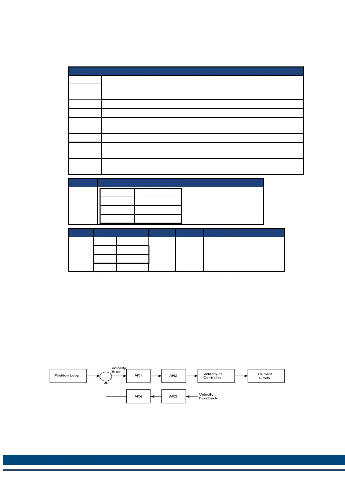 Page #451 background image