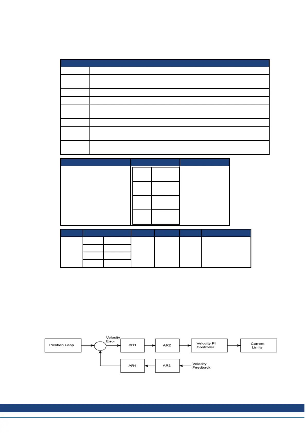 Page #454 background image