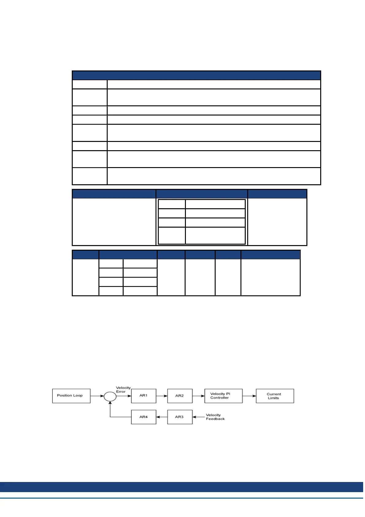 Page #456 background image