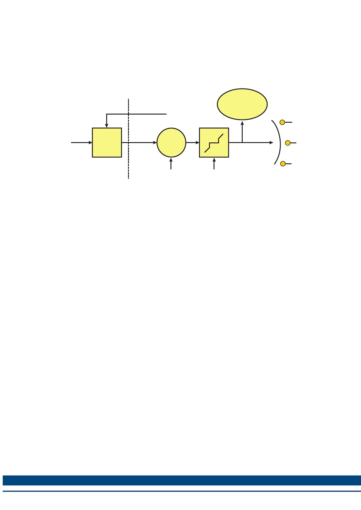 Page #123 background image