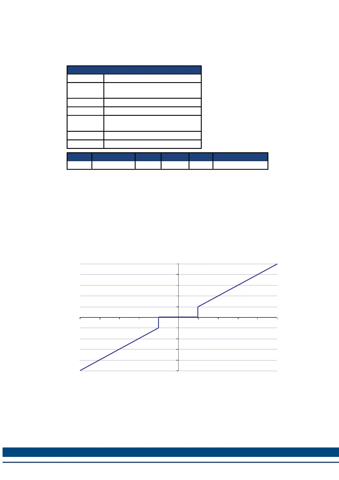 Page #125 background image