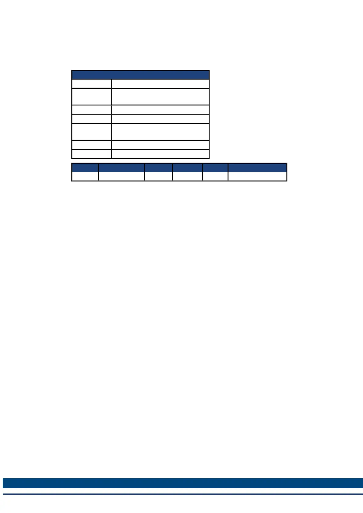 Page #129 background image