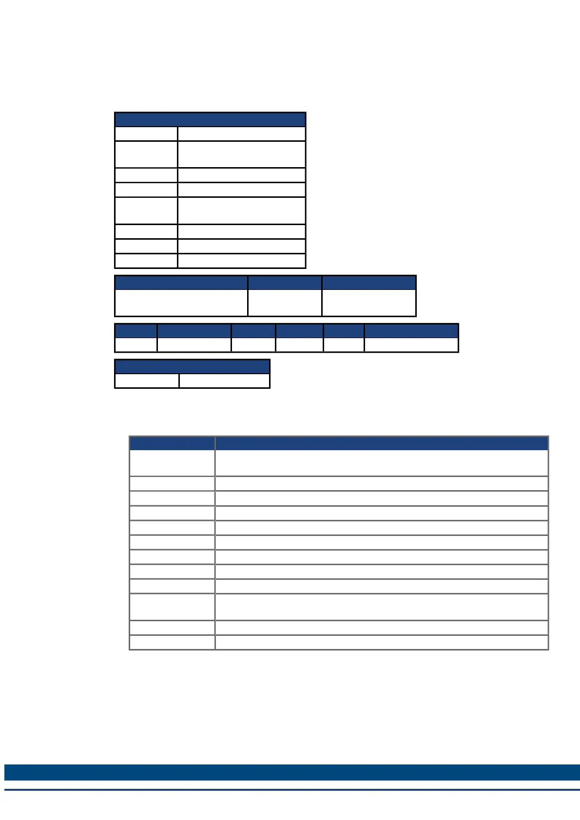 Page #145 background image