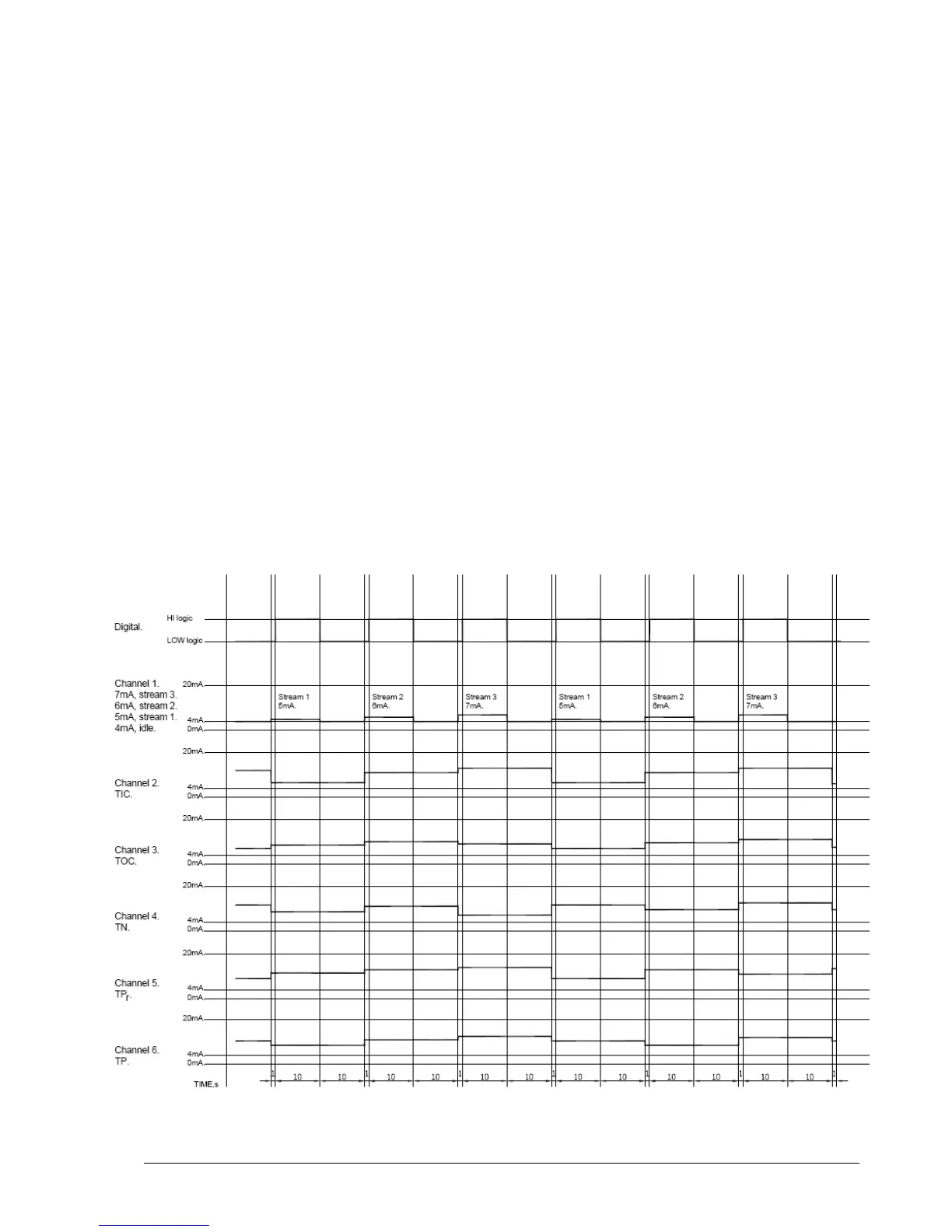 Page #158 background image