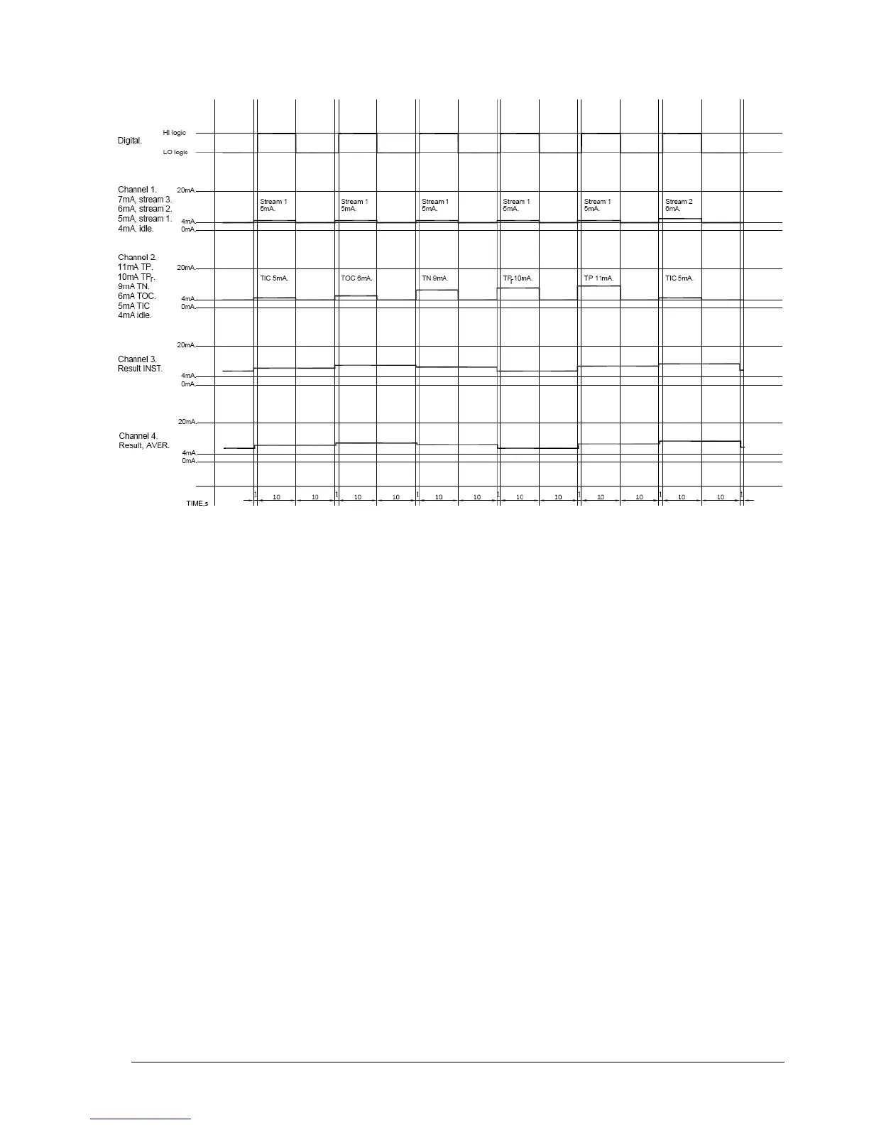 Page #163 background image