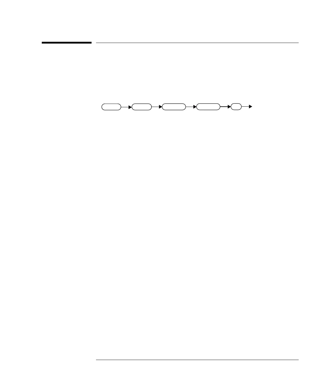 Page #288 background image