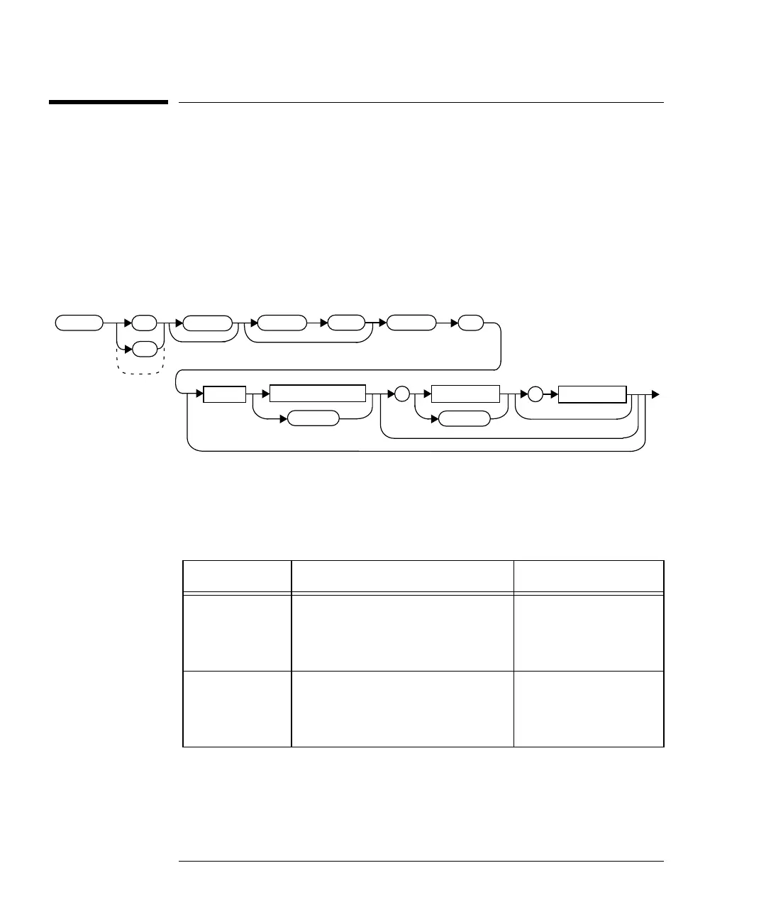 Page #195 background image