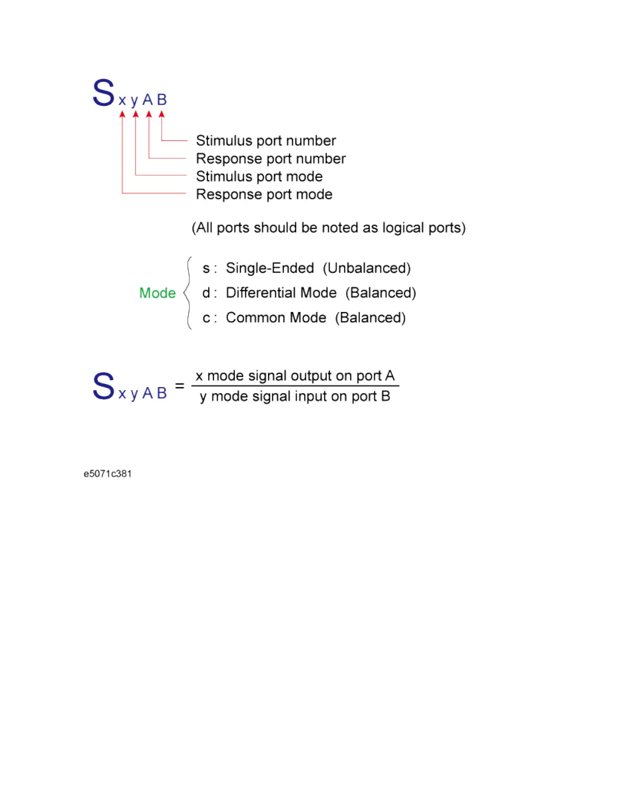 Page #471 background image