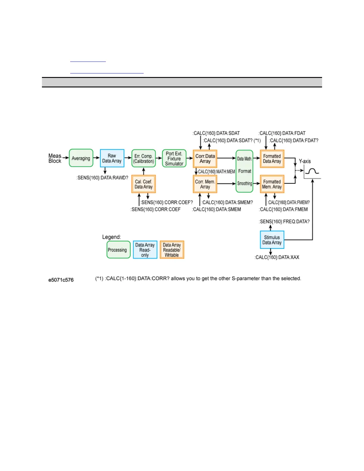 Page #821 background image