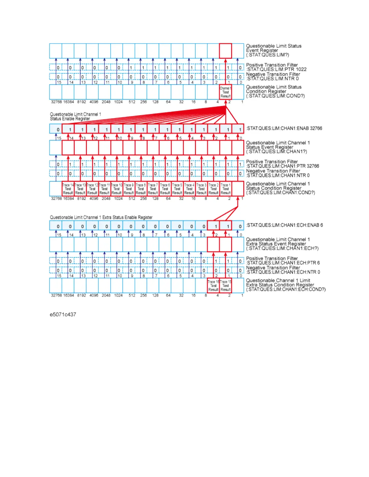 Page #854 background image