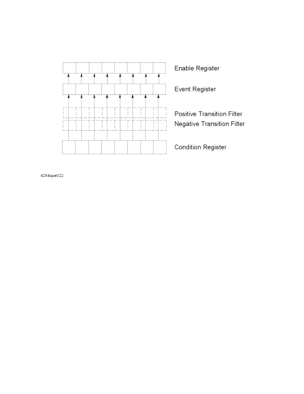 Page #885 background image