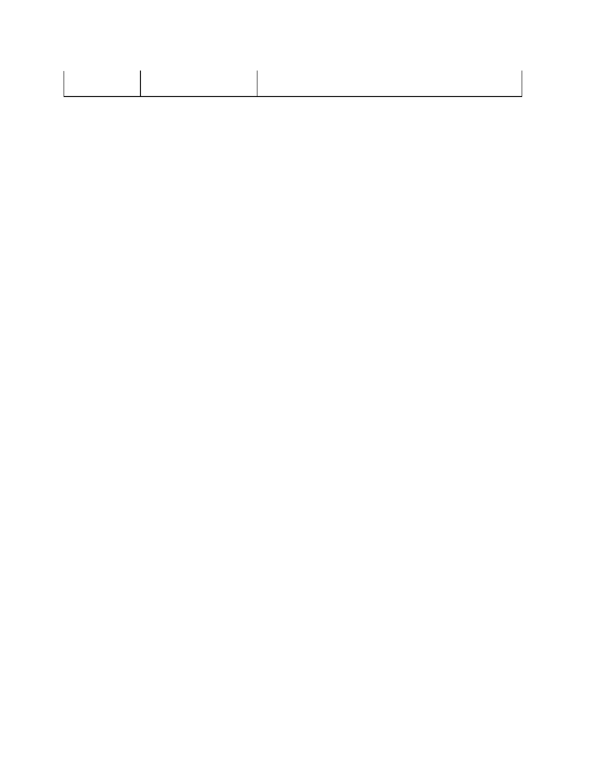 Page #911 background image